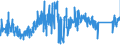 CN 73182900 /Exports /Unit = Prices (Euro/ton) /Partner: Bulgaria /Reporter: Eur27_2020 /73182900:Non-threaded Articles, of Iron or Steel