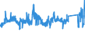 KN 7319 /Exporte /Einheit = Preise (Euro/Tonne) /Partnerland: Ver.koenigreich /Meldeland: Eur27_2020 /7319:Nähnadeln, Stricknadeln, Schnürnadeln, Häkelnadeln, Stichel zum Sticken und ähnl. Waren, zum Handgebrauch, aus Eisen Oder Stahl; Sicherheitsnadeln, Stecknadeln und ähnl. Nadeln, aus Eisen Oder Stahl, A.n.g.