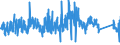 KN 7319 /Exporte /Einheit = Preise (Euro/Tonne) /Partnerland: Schweden /Meldeland: Eur27_2020 /7319:Nähnadeln, Stricknadeln, Schnürnadeln, Häkelnadeln, Stichel zum Sticken und ähnl. Waren, zum Handgebrauch, aus Eisen Oder Stahl; Sicherheitsnadeln, Stecknadeln und ähnl. Nadeln, aus Eisen Oder Stahl, A.n.g.