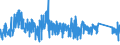 KN 7319 /Exporte /Einheit = Preise (Euro/Tonne) /Partnerland: Oesterreich /Meldeland: Eur27_2020 /7319:Nähnadeln, Stricknadeln, Schnürnadeln, Häkelnadeln, Stichel zum Sticken und ähnl. Waren, zum Handgebrauch, aus Eisen Oder Stahl; Sicherheitsnadeln, Stecknadeln und ähnl. Nadeln, aus Eisen Oder Stahl, A.n.g.