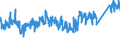 CN 73201090 /Exports /Unit = Prices (Euro/ton) /Partner: United Kingdom /Reporter: Eur27_2020 /73201090:Leaf-springs and Leaves Therefor, of Iron or Steel (Excl. Hot-worked)