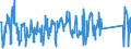 KN 73218900 /Exporte /Einheit = Preise (Euro/Bes. Maßeinheiten) /Partnerland: Finnland /Meldeland: Eur27_2020 /73218900:Raumheizöfen, Waschkesselöfen und ähnl. Haushaltsgeräte, aus Eisen Oder Stahl, für Feuerung mit Festen Brennstoffen Oder Anderen Nichtelektrischen Energiequellen (Ausg. mit Flüssigen Oder Gasförmigen Brennstoffen Sowie Grill-, Back-, Brat-, Koch- und Warmhaltevorrichtungen, Tellerwärmer, Auch mit Backofen, Zentralheizungskessel, Warmwasserspeicher und Großküchengeräte)