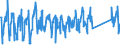 KN 73218900 /Exporte /Einheit = Preise (Euro/Bes. Maßeinheiten) /Partnerland: Slowakei /Meldeland: Eur27_2020 /73218900:Raumheizöfen, Waschkesselöfen und ähnl. Haushaltsgeräte, aus Eisen Oder Stahl, für Feuerung mit Festen Brennstoffen Oder Anderen Nichtelektrischen Energiequellen (Ausg. mit Flüssigen Oder Gasförmigen Brennstoffen Sowie Grill-, Back-, Brat-, Koch- und Warmhaltevorrichtungen, Tellerwärmer, Auch mit Backofen, Zentralheizungskessel, Warmwasserspeicher und Großküchengeräte)