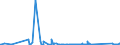 KN 73218900 /Exporte /Einheit = Preise (Euro/Bes. Maßeinheiten) /Partnerland: Ghana /Meldeland: Eur27_2020 /73218900:Raumheizöfen, Waschkesselöfen und ähnl. Haushaltsgeräte, aus Eisen Oder Stahl, für Feuerung mit Festen Brennstoffen Oder Anderen Nichtelektrischen Energiequellen (Ausg. mit Flüssigen Oder Gasförmigen Brennstoffen Sowie Grill-, Back-, Brat-, Koch- und Warmhaltevorrichtungen, Tellerwärmer, Auch mit Backofen, Zentralheizungskessel, Warmwasserspeicher und Großküchengeräte)