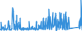 CN 73219000 /Exports /Unit = Prices (Euro/ton) /Partner: Liechtenstein /Reporter: Eur27_2020 /73219000:Parts of Domestic Appliances Non-electrically Heated of Heading 7321, N.e.s.