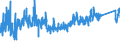 CN 73219000 /Exports /Unit = Prices (Euro/ton) /Partner: Turkey /Reporter: Eur27_2020 /73219000:Parts of Domestic Appliances Non-electrically Heated of Heading 7321, N.e.s.