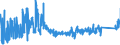 CN 73219000 /Exports /Unit = Prices (Euro/ton) /Partner: Slovenia /Reporter: Eur27_2020 /73219000:Parts of Domestic Appliances Non-electrically Heated of Heading 7321, N.e.s.