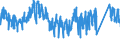 KN 7321 /Exporte /Einheit = Preise (Euro/Tonne) /Partnerland: Irland /Meldeland: Eur27_2020 /7321:Raumheizöfen, Kesselöfen, Küchenherde, Auch Zusätzlich für Zentralheizung Verwendbar, Grillgeräte, Kohlenbecken, Gaskocher, Tellerwärmer und ähnl. Nichtelektrische Haushaltsgeräte, und Teile Davon, aus Eisen Oder Stahl (Ausg. Kessel und Heizkörper von Zentralheizungen, Durchlauferhitzer und Warmwasserspeicher Sowie Großküchengeräte)