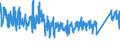 KN 7321 /Exporte /Einheit = Preise (Euro/Tonne) /Partnerland: Daenemark /Meldeland: Eur27_2020 /7321:Raumheizöfen, Kesselöfen, Küchenherde, Auch Zusätzlich für Zentralheizung Verwendbar, Grillgeräte, Kohlenbecken, Gaskocher, Tellerwärmer und ähnl. Nichtelektrische Haushaltsgeräte, und Teile Davon, aus Eisen Oder Stahl (Ausg. Kessel und Heizkörper von Zentralheizungen, Durchlauferhitzer und Warmwasserspeicher Sowie Großküchengeräte)