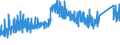 KN 73231000 /Exporte /Einheit = Preise (Euro/Tonne) /Partnerland: Griechenland /Meldeland: Eur27_2020 /73231000:Eisenwolle Oder Stahlwolle; Schwämme, Putzlappen, Handschuhe und ähnl. Waren, zum Scheuern, Polieren Oder Dergl., aus Eisen Oder Stahl