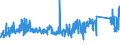 KN 73239200 /Exporte /Einheit = Preise (Euro/Tonne) /Partnerland: Niederlande /Meldeland: Eur27_2020 /73239200:Haushaltsartikel, Hauswirtschaftsartikel, und Teile Davon, aus Gusseisen, Emailliert (Ausg. Kannen, Dosen und ähnl. Behälter der Pos. 7310; Abfallkörbe; Schaufeln und Andere Artikel mit Werkzeugcharakter; Löffel, Schöpfkellen Usw. der Pos. 8215; Ziergegenstände; Sanitär-, Hygiene- Oder Toilettenartikel)