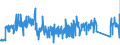 KN 73239200 /Exporte /Einheit = Preise (Euro/Tonne) /Partnerland: Irland /Meldeland: Eur27_2020 /73239200:Haushaltsartikel, Hauswirtschaftsartikel, und Teile Davon, aus Gusseisen, Emailliert (Ausg. Kannen, Dosen und ähnl. Behälter der Pos. 7310; Abfallkörbe; Schaufeln und Andere Artikel mit Werkzeugcharakter; Löffel, Schöpfkellen Usw. der Pos. 8215; Ziergegenstände; Sanitär-, Hygiene- Oder Toilettenartikel)