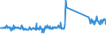 KN 73239400 /Exporte /Einheit = Preise (Euro/Tonne) /Partnerland: Italien /Meldeland: Eur27_2020 /73239400:Haushaltsartikel, Hauswirtschaftsartikel, und Teile Davon, aus Eisen Oder Anderem als Nichtrostendem Stahl, Emailliert (Ausg. aus Gusseisen Sowie Kannen, Dosen und ähnl. Behälter der Pos. 7310; Abfallkörbe; Schaufeln und Andere Artikel mit Werkzeugcharakter; Löffel, Schöpfkellen Usw. der Pos. 8215; Ziergegenstände; Sanitär-, Hygiene- Oder Toilettenartikel)