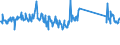 KN 73239400 /Exporte /Einheit = Preise (Euro/Tonne) /Partnerland: Ver.koenigreich /Meldeland: Eur27_2020 /73239400:Haushaltsartikel, Hauswirtschaftsartikel, und Teile Davon, aus Eisen Oder Anderem als Nichtrostendem Stahl, Emailliert (Ausg. aus Gusseisen Sowie Kannen, Dosen und ähnl. Behälter der Pos. 7310; Abfallkörbe; Schaufeln und Andere Artikel mit Werkzeugcharakter; Löffel, Schöpfkellen Usw. der Pos. 8215; Ziergegenstände; Sanitär-, Hygiene- Oder Toilettenartikel)