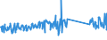 KN 73239400 /Exporte /Einheit = Preise (Euro/Tonne) /Partnerland: Daenemark /Meldeland: Eur27_2020 /73239400:Haushaltsartikel, Hauswirtschaftsartikel, und Teile Davon, aus Eisen Oder Anderem als Nichtrostendem Stahl, Emailliert (Ausg. aus Gusseisen Sowie Kannen, Dosen und ähnl. Behälter der Pos. 7310; Abfallkörbe; Schaufeln und Andere Artikel mit Werkzeugcharakter; Löffel, Schöpfkellen Usw. der Pos. 8215; Ziergegenstände; Sanitär-, Hygiene- Oder Toilettenartikel)