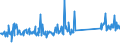 KN 73239400 /Exporte /Einheit = Preise (Euro/Tonne) /Partnerland: Griechenland /Meldeland: Eur27_2020 /73239400:Haushaltsartikel, Hauswirtschaftsartikel, und Teile Davon, aus Eisen Oder Anderem als Nichtrostendem Stahl, Emailliert (Ausg. aus Gusseisen Sowie Kannen, Dosen und ähnl. Behälter der Pos. 7310; Abfallkörbe; Schaufeln und Andere Artikel mit Werkzeugcharakter; Löffel, Schöpfkellen Usw. der Pos. 8215; Ziergegenstände; Sanitär-, Hygiene- Oder Toilettenartikel)