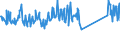 KN 73239900 /Exporte /Einheit = Preise (Euro/Tonne) /Partnerland: Andorra /Meldeland: Eur27_2020 /73239900:Haushaltsartikel, Hauswirtschaftsartikel, und Teile Davon, aus Eisen Oder Anderem als Nichtrostendem Stahl (Ausg. aus Gusseisen Sowie Emaillierte Artikel; Kannen, Dosen und ähnl. Behälter der Pos. 7310; Abfallkörbe; Schaufeln, Korkenzieher und Andere Artikel mit Werkzeugcharakter; Schneidwaren Sowie Löffel, Schöpfkellen, Gabeln Usw. der Pos. 8211 bis 8215; Ziergegenstände; Sanitär-, Hygiene- Oder Toilettenartikel)