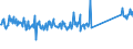 KN 73239900 /Exporte /Einheit = Preise (Euro/Tonne) /Partnerland: Slowakei /Meldeland: Eur27_2020 /73239900:Haushaltsartikel, Hauswirtschaftsartikel, und Teile Davon, aus Eisen Oder Anderem als Nichtrostendem Stahl (Ausg. aus Gusseisen Sowie Emaillierte Artikel; Kannen, Dosen und ähnl. Behälter der Pos. 7310; Abfallkörbe; Schaufeln, Korkenzieher und Andere Artikel mit Werkzeugcharakter; Schneidwaren Sowie Löffel, Schöpfkellen, Gabeln Usw. der Pos. 8211 bis 8215; Ziergegenstände; Sanitär-, Hygiene- Oder Toilettenartikel)