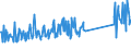 KN 73239900 /Exporte /Einheit = Preise (Euro/Tonne) /Partnerland: Albanien /Meldeland: Eur27_2020 /73239900:Haushaltsartikel, Hauswirtschaftsartikel, und Teile Davon, aus Eisen Oder Anderem als Nichtrostendem Stahl (Ausg. aus Gusseisen Sowie Emaillierte Artikel; Kannen, Dosen und ähnl. Behälter der Pos. 7310; Abfallkörbe; Schaufeln, Korkenzieher und Andere Artikel mit Werkzeugcharakter; Schneidwaren Sowie Löffel, Schöpfkellen, Gabeln Usw. der Pos. 8211 bis 8215; Ziergegenstände; Sanitär-, Hygiene- Oder Toilettenartikel)