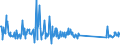 KN 73239900 /Exporte /Einheit = Preise (Euro/Tonne) /Partnerland: Georgien /Meldeland: Eur27_2020 /73239900:Haushaltsartikel, Hauswirtschaftsartikel, und Teile Davon, aus Eisen Oder Anderem als Nichtrostendem Stahl (Ausg. aus Gusseisen Sowie Emaillierte Artikel; Kannen, Dosen und ähnl. Behälter der Pos. 7310; Abfallkörbe; Schaufeln, Korkenzieher und Andere Artikel mit Werkzeugcharakter; Schneidwaren Sowie Löffel, Schöpfkellen, Gabeln Usw. der Pos. 8211 bis 8215; Ziergegenstände; Sanitär-, Hygiene- Oder Toilettenartikel)