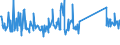 KN 73239900 /Exporte /Einheit = Preise (Euro/Tonne) /Partnerland: Montenegro /Meldeland: Eur27_2020 /73239900:Haushaltsartikel, Hauswirtschaftsartikel, und Teile Davon, aus Eisen Oder Anderem als Nichtrostendem Stahl (Ausg. aus Gusseisen Sowie Emaillierte Artikel; Kannen, Dosen und ähnl. Behälter der Pos. 7310; Abfallkörbe; Schaufeln, Korkenzieher und Andere Artikel mit Werkzeugcharakter; Schneidwaren Sowie Löffel, Schöpfkellen, Gabeln Usw. der Pos. 8211 bis 8215; Ziergegenstände; Sanitär-, Hygiene- Oder Toilettenartikel)