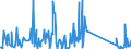 KN 73239900 /Exporte /Einheit = Preise (Euro/Tonne) /Partnerland: Kenia /Meldeland: Eur27_2020 /73239900:Haushaltsartikel, Hauswirtschaftsartikel, und Teile Davon, aus Eisen Oder Anderem als Nichtrostendem Stahl (Ausg. aus Gusseisen Sowie Emaillierte Artikel; Kannen, Dosen und ähnl. Behälter der Pos. 7310; Abfallkörbe; Schaufeln, Korkenzieher und Andere Artikel mit Werkzeugcharakter; Schneidwaren Sowie Löffel, Schöpfkellen, Gabeln Usw. der Pos. 8211 bis 8215; Ziergegenstände; Sanitär-, Hygiene- Oder Toilettenartikel)