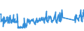 KN 73249000 /Exporte /Einheit = Preise (Euro/Tonne) /Partnerland: Griechenland /Meldeland: Eur27_2020 /73249000:Sanitärartikel, Hygieneartikel Oder Toilettenartikel, Einschl. Teile, aus Eisen Oder Stahl (Ausg. Kannen, Dosen und ähnl. Behälter der Pos. 7310, Kleine Apotheken- und Toilettenhängeschränke und Andere Möbel des Kapitels 94, Vollständige Abwaschbecken und Waschbecken, aus Nichtrostendem Stahl, Vollständige Badewannen Sowie Armaturen)