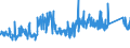 CN 73259990 /Exports /Unit = Prices (Euro/ton) /Partner: Belgium /Reporter: Eur27_2020 /73259990:Articles of Cast Steel, N.e.s. (Excl. Grinding Balls and Similar Articles for Mills)