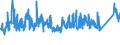 CN 73259990 /Exports /Unit = Prices (Euro/ton) /Partner: Switzerland /Reporter: Eur27_2020 /73259990:Articles of Cast Steel, N.e.s. (Excl. Grinding Balls and Similar Articles for Mills)