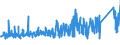 KN 73269030 /Exporte /Einheit = Preise (Euro/Tonne) /Partnerland: Griechenland /Meldeland: Eur27_2020 /73269030:Leitern und Trittschemel, aus Eisen Oder Stahl