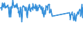 CN 73269096 /Exports /Unit = Prices (Euro/ton) /Partner: France /Reporter: Eur27_2020 /73269096:Sintered Articles of Iron or Steel, N.e.s.