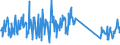 CN 73269096 /Exports /Unit = Prices (Euro/ton) /Partner: Netherlands /Reporter: Eur27_2020 /73269096:Sintered Articles of Iron or Steel, N.e.s.