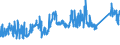 CN 74032100 /Exports /Unit = Prices (Euro/ton) /Partner: United Kingdom /Reporter: Eur27_2020 /74032100:Copper-zinc Base Alloys `brass` Unwrought