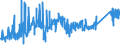 CN 74032900 /Exports /Unit = Prices (Euro/ton) /Partner: Netherlands /Reporter: Eur27_2020 /74032900:Copper Alloys Unwrought (Excl. Copper-zinc Base Alloys `brass`, Copper-tin Base Alloys `bronze`, and Copper Master Alloys of Heading 7405)