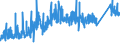 KN 74032900 /Exporte /Einheit = Preise (Euro/Tonne) /Partnerland: Italien /Meldeland: Eur27_2020 /74032900:Kupferlegierungen in Rohform (Ausg. Kupfer-zink-legierungen [messing], Kupfer-zinn-legierungen [bronze` Sowie Kupfervorlegierungen der Pos. 7405)