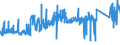 KN 74072190 /Exporte /Einheit = Preise (Euro/Tonne) /Partnerland: Deutschland /Meldeland: Eur27_2020 /74072190:Profile aus Kupfer-zink-legierungen `messing`, A.n.g.