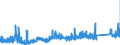 KN 74072190 /Exporte /Einheit = Preise (Euro/Tonne) /Partnerland: Ungarn /Meldeland: Eur27_2020 /74072190:Profile aus Kupfer-zink-legierungen `messing`, A.n.g.