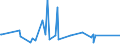 CN 74072190 /Exports /Unit = Prices (Euro/ton) /Partner: Turkmenistan /Reporter: Eur27_2020 /74072190:Profiles of Copper-zinc Base Alloys `brass`, N.e.s.