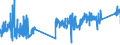 CN 74072900 /Exports /Unit = Prices (Euro/ton) /Partner: Poland /Reporter: Eur27_2020 /74072900:Bars, Rods and Profiles of Copper Alloys, N.e.s. (Excl. Such Articles of Copper-zinc Base Alloys `brass`)