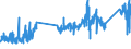 CN 74072900 /Exports /Unit = Prices (Euro/ton) /Partner: Hungary /Reporter: Eur27_2020 /74072900:Bars, Rods and Profiles of Copper Alloys, N.e.s. (Excl. Such Articles of Copper-zinc Base Alloys `brass`, Copper-nickel Base Alloys `cupro-nickel` or Copper-nickel-zinc Base Alloys `nickel Silver`)