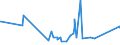 CN 74072900 /Exports /Unit = Prices (Euro/ton) /Partner: Equat.guinea /Reporter: Eur27_2020 /74072900:Bars, Rods and Profiles of Copper Alloys, N.e.s. (Excl. Such Articles of Copper-zinc Base Alloys `brass`, Copper-nickel Base Alloys `cupro-nickel` or Copper-nickel-zinc Base Alloys `nickel Silver`)