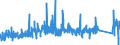 KN 74082100 /Exporte /Einheit = Preise (Euro/Tonne) /Partnerland: Griechenland /Meldeland: Eur27_2020 /74082100:Draht aus Kupfer-zink-legierungen `messing`