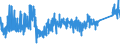 KN 74082100 /Exporte /Einheit = Preise (Euro/Tonne) /Partnerland: Bulgarien /Meldeland: Eur27_2020 /74082100:Draht aus Kupfer-zink-legierungen `messing`