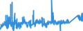 CN 74082200 /Exports /Unit = Prices (Euro/ton) /Partner: Czech Rep. /Reporter: Eur27_2020 /74082200:Wire of Copper-nickel Alloys `cupro-nickel` or Copper-nickel-zinc Alloys `nickel Silver`