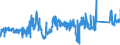 CN 74082900 /Exports /Unit = Prices (Euro/ton) /Partner: Italy /Reporter: Eur27_2020 /74082900:Wire of Copper Alloys (Other Than Copper-zinc Alloys [brass], Copper-nickel Alloys [cupro-nickel] or Copper-nickel-zinc Alloys [nickel Silver])