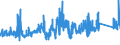 KN 74082900 /Exporte /Einheit = Preise (Euro/Tonne) /Partnerland: Ver.koenigreich /Meldeland: Eur27_2020 /74082900:Draht aus Kupferlegierungen (Ausg. aus Kupfer-zink-legierungen [messing], Kupfer-nickel-legierungen [kupfernickel] Oder Kupfer-nickel-zink-legierungen [neusilber])