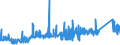 KN 74082900 /Exporte /Einheit = Preise (Euro/Tonne) /Partnerland: Griechenland /Meldeland: Eur27_2020 /74082900:Draht aus Kupferlegierungen (Ausg. aus Kupfer-zink-legierungen [messing], Kupfer-nickel-legierungen [kupfernickel] Oder Kupfer-nickel-zink-legierungen [neusilber])