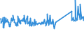 KN 74094000 /Exporte /Einheit = Preise (Euro/Tonne) /Partnerland: Niederlande /Meldeland: Eur27_2020 /74094000:Bleche und Bänder, aus Kupfer-nickel-legierungen `kupfernickel` Oder Kupfer-nickel-zink-legierungen `neusilber`, mit Einer Dicke von > 0,15 mm (Ausg. Streckbleche und -bänder Sowie Isolierte Bänder für die Elektrotechnik)