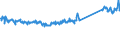 KN 74094000 /Exporte /Einheit = Preise (Euro/Tonne) /Partnerland: Italien /Meldeland: Eur27_2020 /74094000:Bleche und Bänder, aus Kupfer-nickel-legierungen `kupfernickel` Oder Kupfer-nickel-zink-legierungen `neusilber`, mit Einer Dicke von > 0,15 mm (Ausg. Streckbleche und -bänder Sowie Isolierte Bänder für die Elektrotechnik)