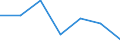 KN 74094011 /Exporte /Einheit = Preise (Euro/Tonne) /Partnerland: Oesterreich /Meldeland: Eur27 /74094011:Bleche und Baender, aus Kupfer-nickel-legierungen 'kupfernickel', mit Einer Dicke von > 0,15 mm, in Rollen (Ausg. Streckbleche und -baender Sowie Isolierte Baender Fuer die Elektrotechnik)